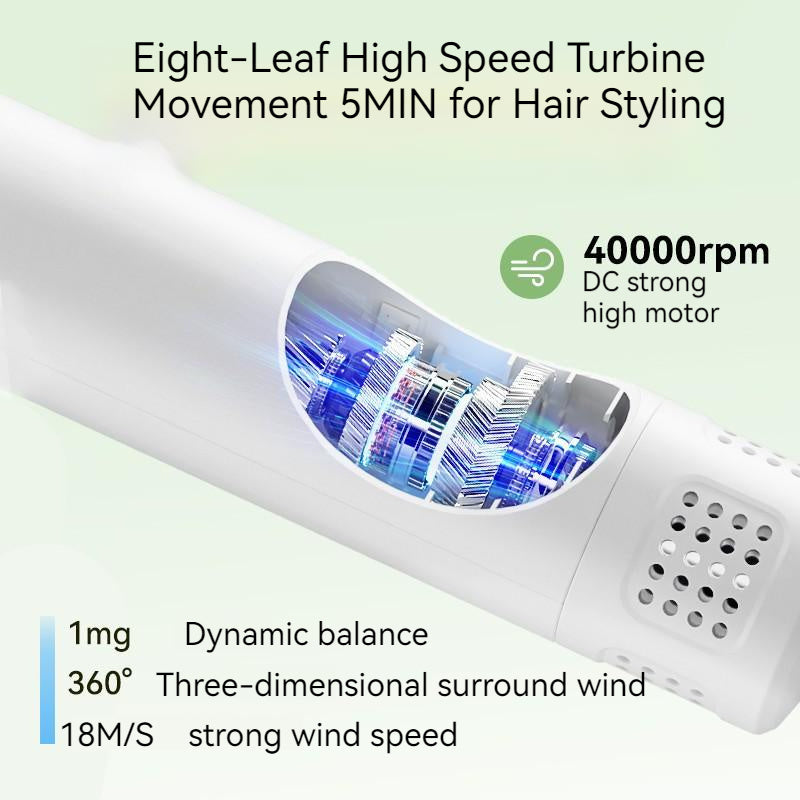 Smart Pet Hair Dryer Dog Golden Retriever Cat Grooming Hairdressing Blow & Comb Silent No Harm Pet Cleaning Supplies Pet Products - Rokkaku 18 online shop
