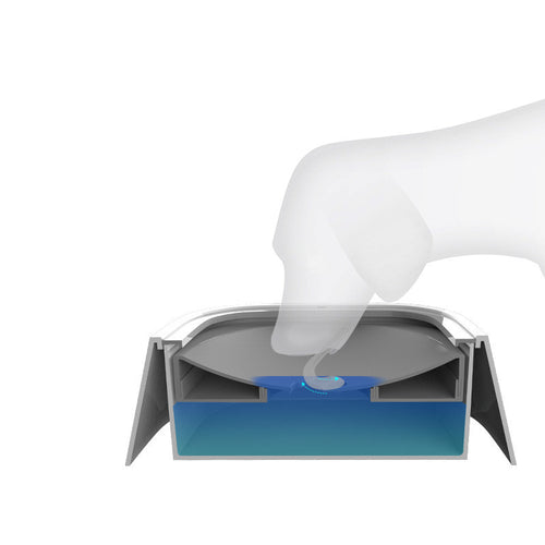 1.5L Cat Dog Water Bowl Carried Floating Bowl Anti-Overflow Slow Water Feeder Dispenser Pet Fountain ABS&PP Dog Supplies - Rokkaku 18 online shop