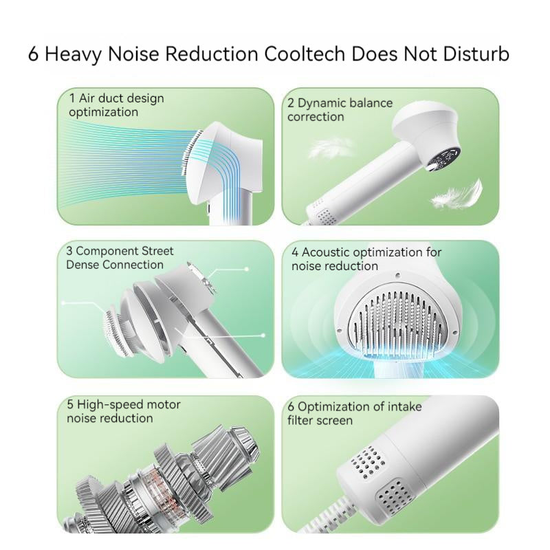 Smart Pet Hair Dryer Dog Golden Retriever Cat Grooming Hairdressing Blow & Comb Silent No Harm Pet Cleaning Supplies Pet Products - Rokkaku 18 online shop
