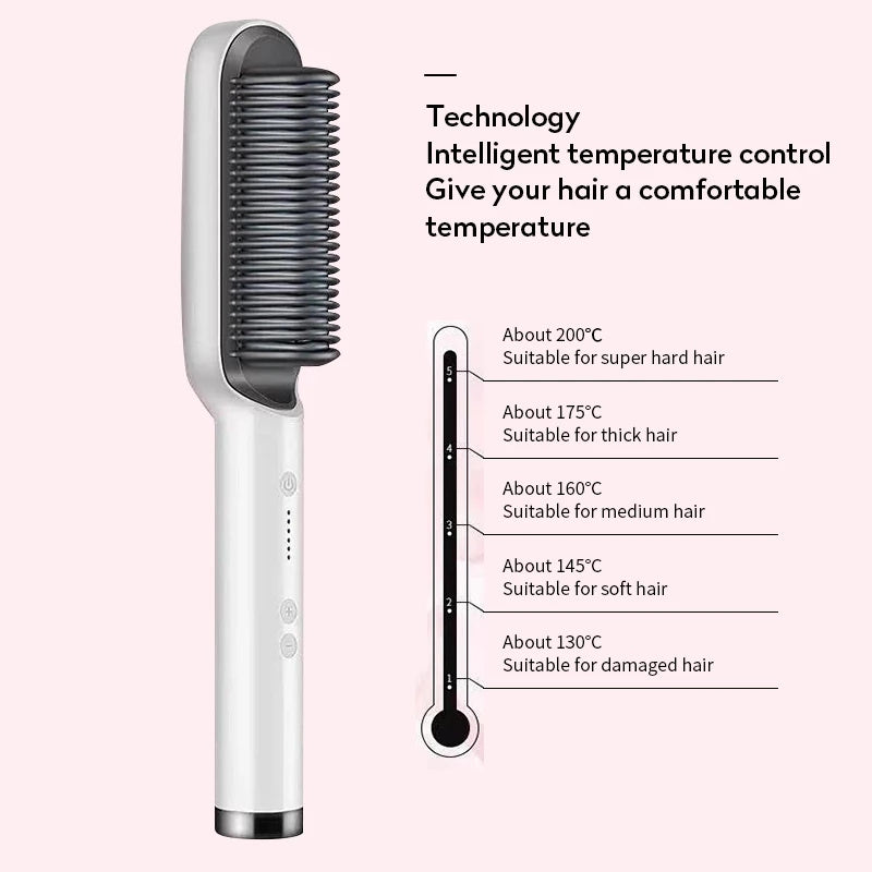 New 2 In 1 Hair Straightener Hot Comb Negative Ion Curling Tong Dual-purpose Electric Hair Brush - Rokkaku 18 online shop