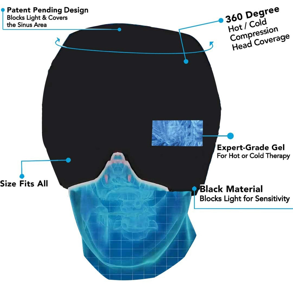 Migraine Relief Hat Cold Therapy Migraine Relief Products Comfortable Head Wrap Ice Pack Eye Mask For Puffy Eyes - Rokkaku 18 online shop